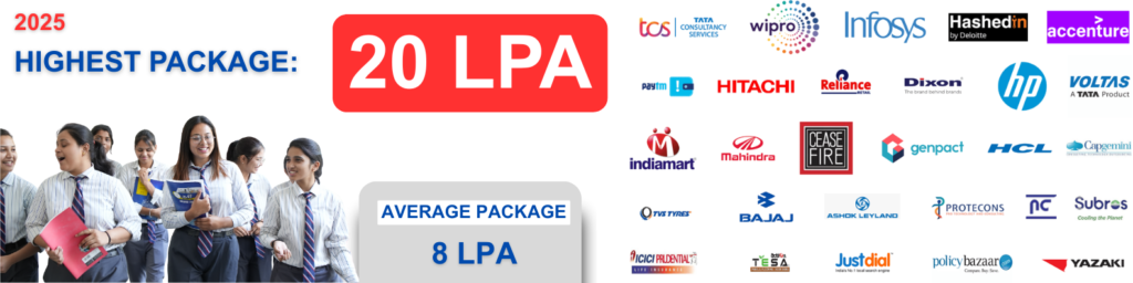 Placements ssvgi, best engineering and management college in bareilly